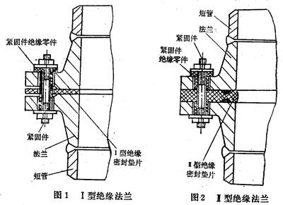 絕緣法蘭結(jié)構(gòu)