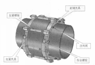 封堵夾具結(jié)構(gòu)示意圖